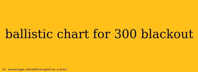 ballistic chart for 300 blackout