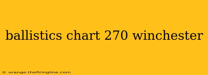 ballistics chart 270 winchester