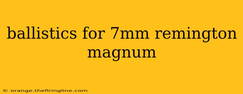 ballistics for 7mm remington magnum