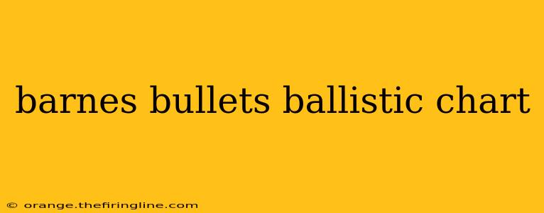 barnes bullets ballistic chart