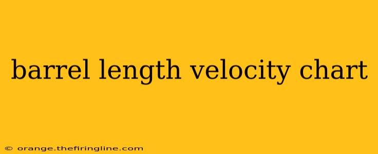 barrel length velocity chart