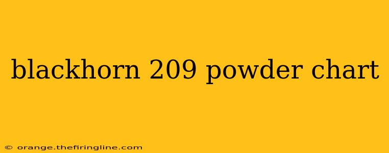 blackhorn 209 powder chart