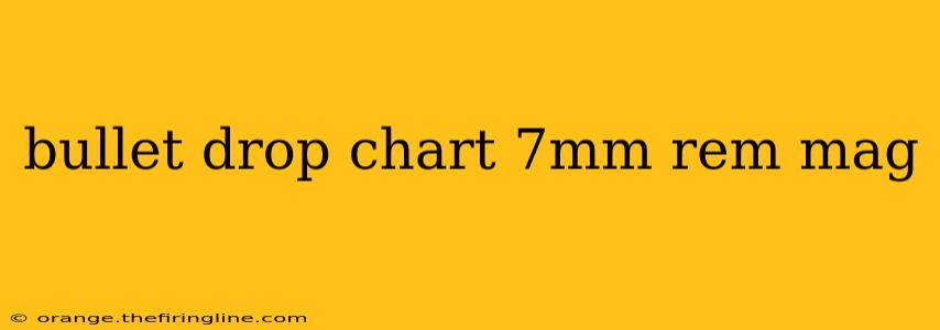 bullet drop chart 7mm rem mag