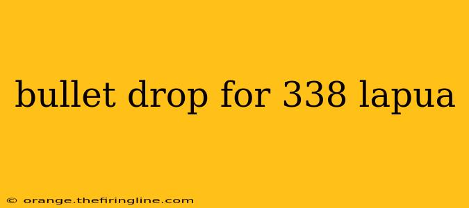 bullet drop for 338 lapua