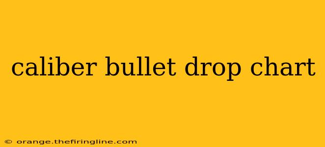 caliber bullet drop chart