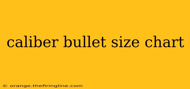 caliber bullet size chart