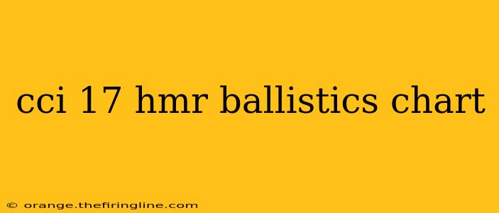 cci 17 hmr ballistics chart