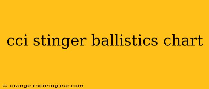 cci stinger ballistics chart