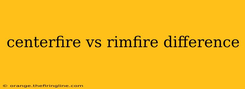 centerfire vs rimfire difference