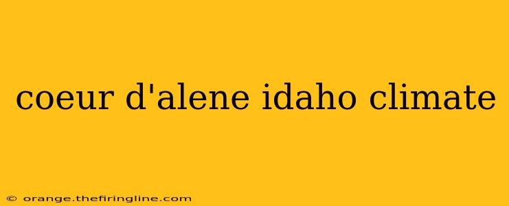 coeur d'alene idaho climate