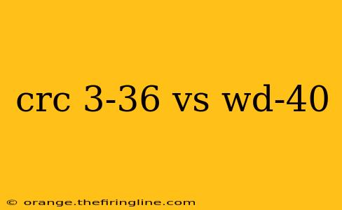 crc 3-36 vs wd-40