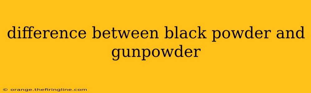 difference between black powder and gunpowder