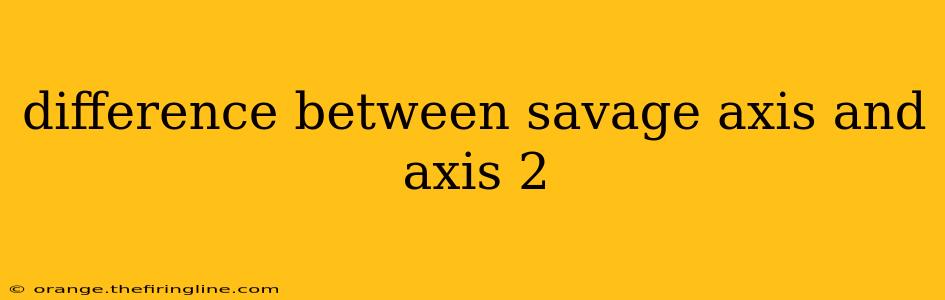 difference between savage axis and axis 2