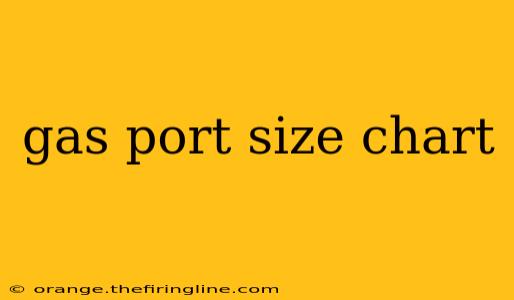 gas port size chart