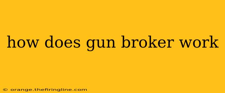 how does gun broker work