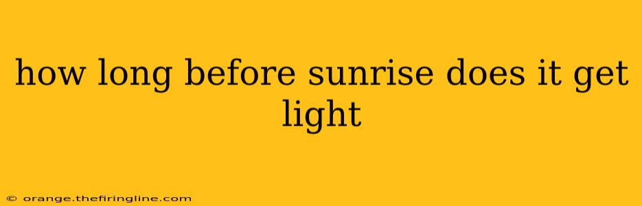 how long before sunrise does it get light