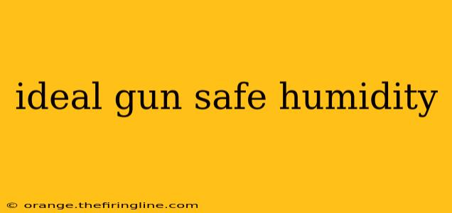 ideal gun safe humidity