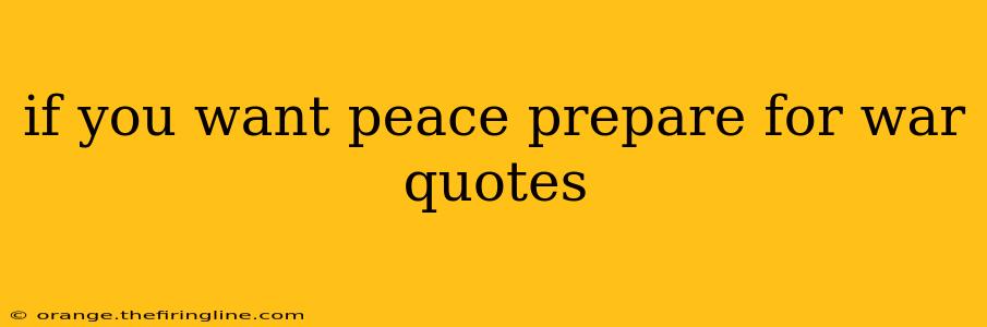 if you want peace prepare for war quotes