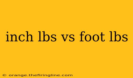 inch lbs vs foot lbs