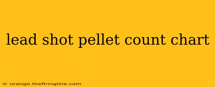 lead shot pellet count chart