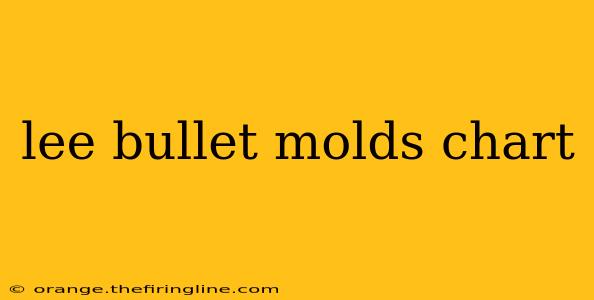 lee bullet molds chart