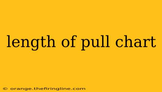 length of pull chart