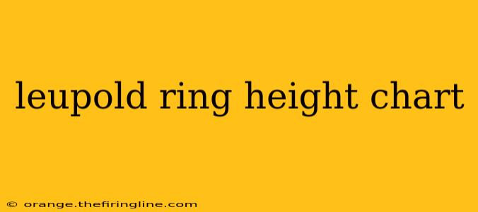 leupold ring height chart