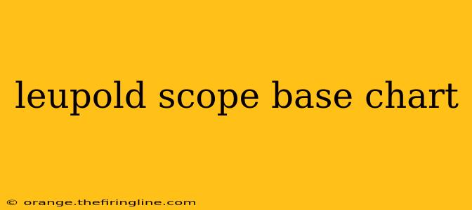 leupold scope base chart