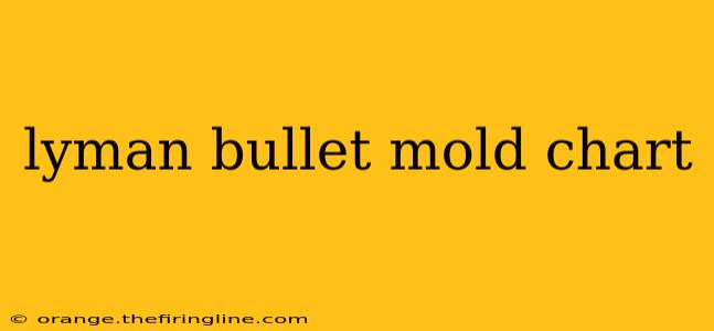 lyman bullet mold chart