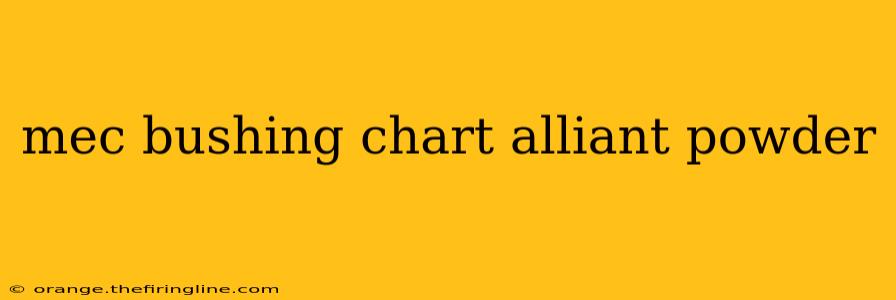 mec bushing chart alliant powder