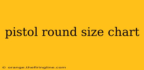 pistol round size chart