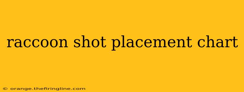 raccoon shot placement chart