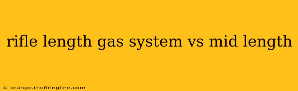 rifle length gas system vs mid length