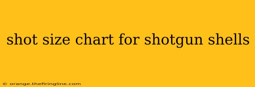 shot size chart for shotgun shells