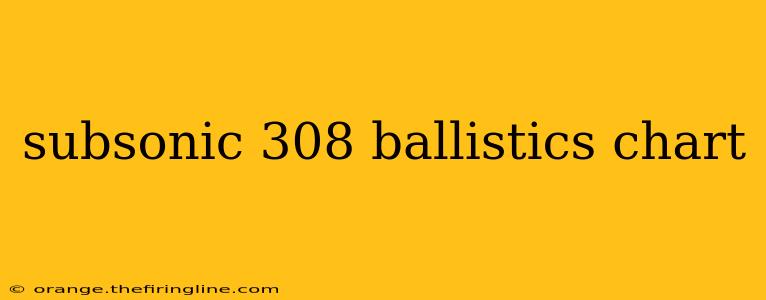 subsonic 308 ballistics chart