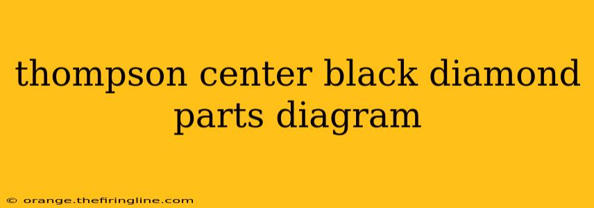 thompson center black diamond parts diagram