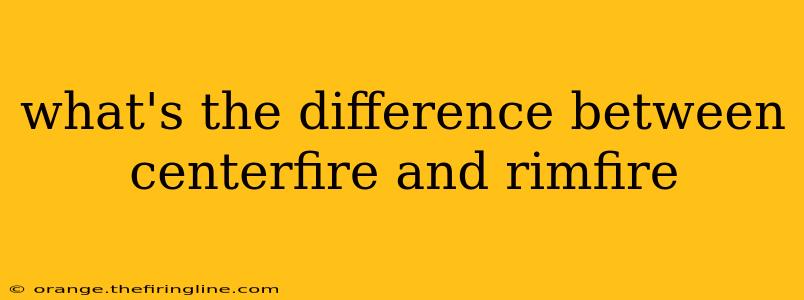 what's the difference between centerfire and rimfire